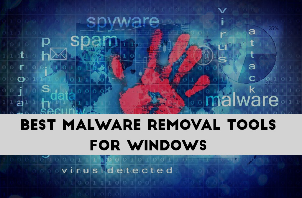 malware